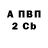 Бошки Шишки Bruce Banner Mr.Tvister 123